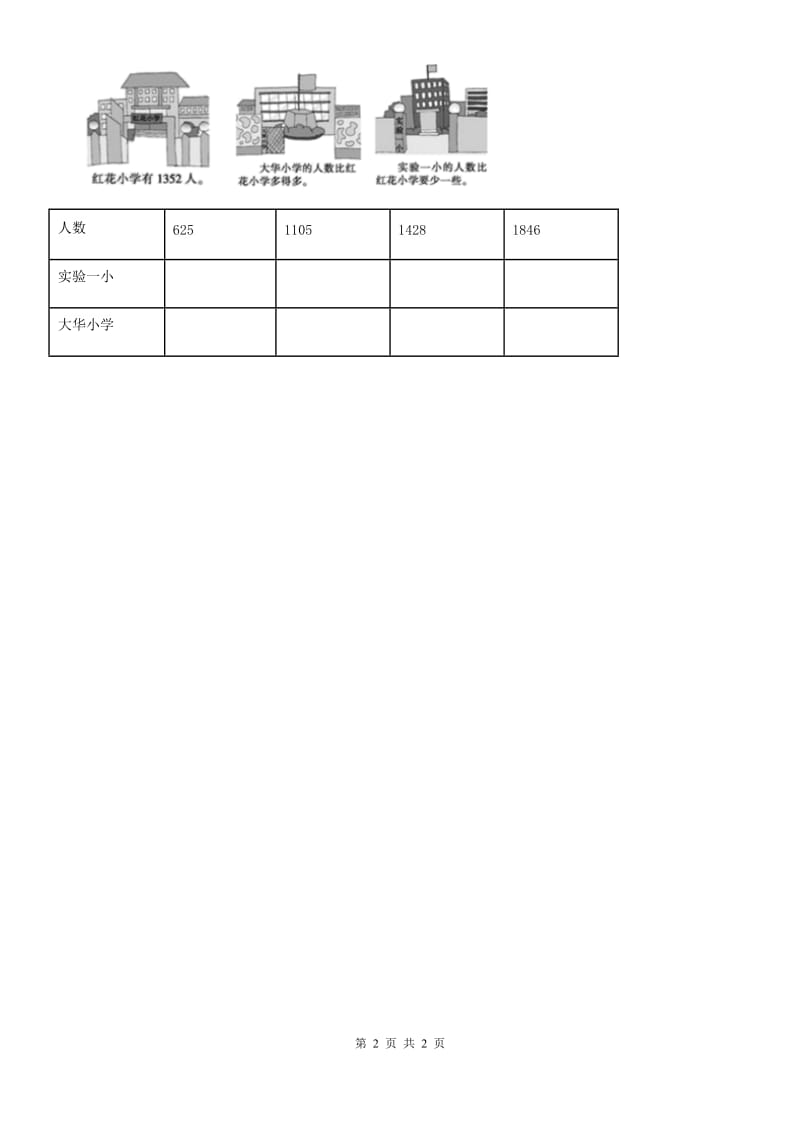 杭州市2020版数学二年级下册1.8 较大数的估计（1）练习卷（I）卷_第2页