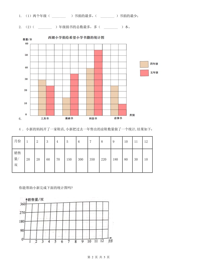 广州市2019版数学五年级下册第二单元《折线统计图》单元达标测试金卷AA卷_第2页