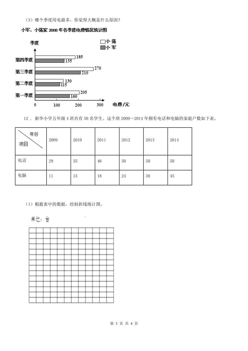 数学五年级下册第8单元《数据的表示和分析》单元测试卷_第3页