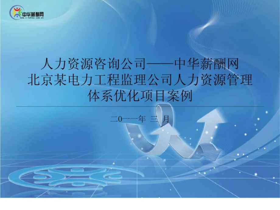 北京某电力公司-人力资源管理体系优化项目_第1页
