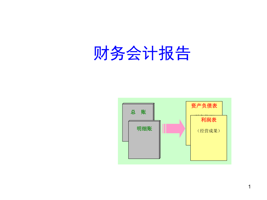 会计学培训课程-财务会计报告_第1页