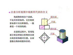 北京科技大学机械制图-线面分析法读图