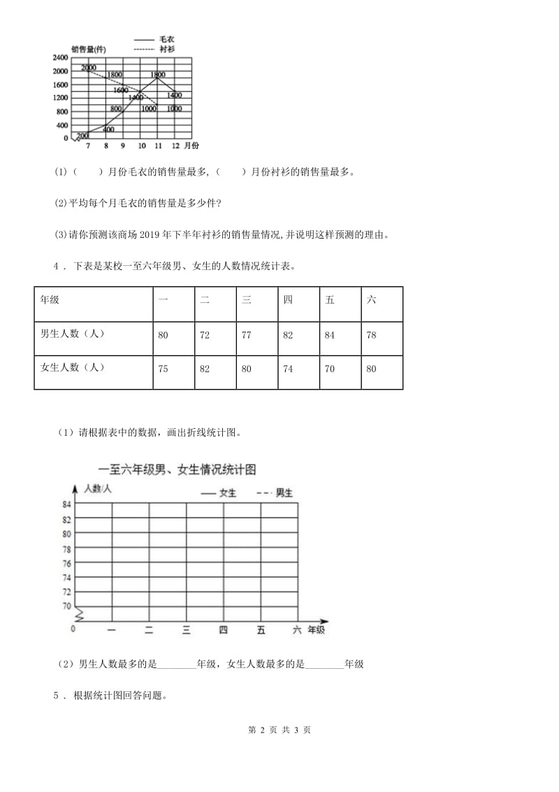 数学五年级下册第七单元《折线统计图》阶段测评卷_第2页