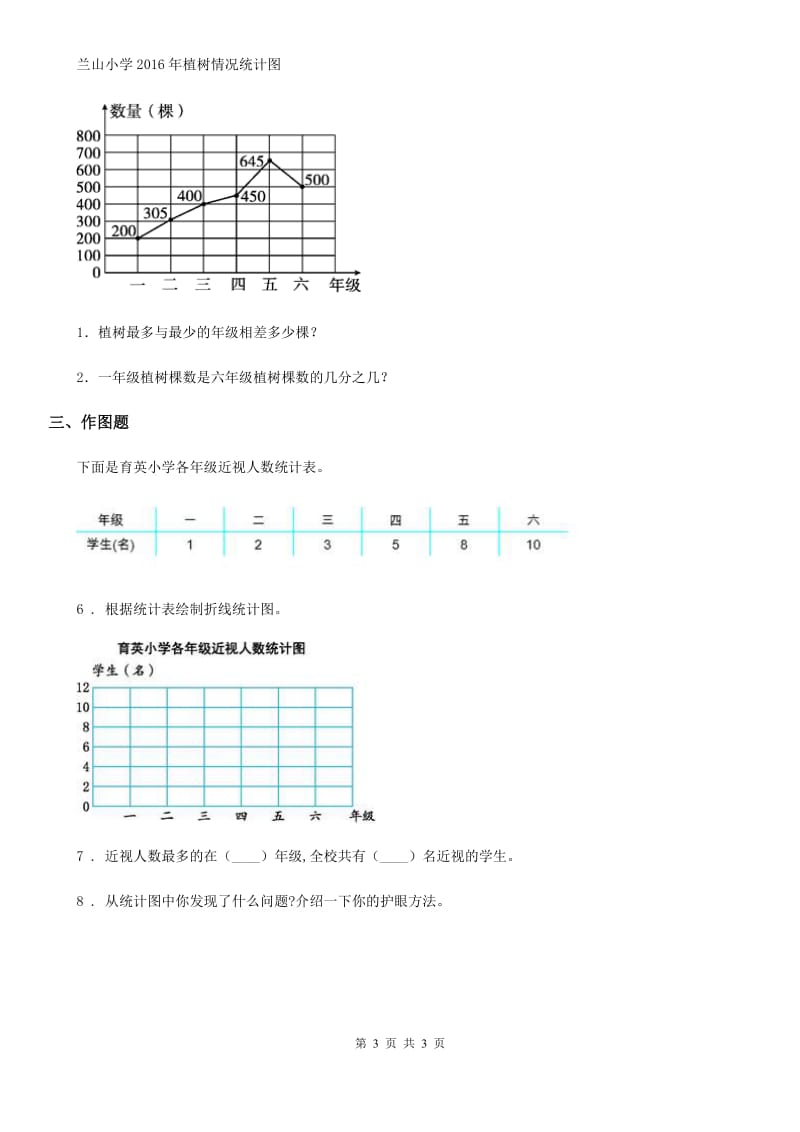 数学五年级下册第七单元《折线统计图》阶段测评卷_第3页