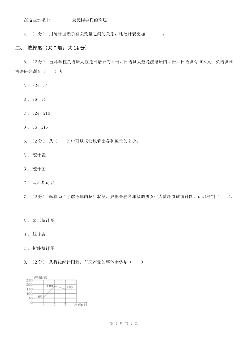 人教版数学三年级下册3复式统计表练习题（II）卷_第2页