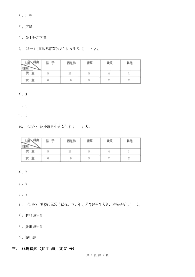 人教版数学三年级下册3复式统计表练习题（II）卷_第3页