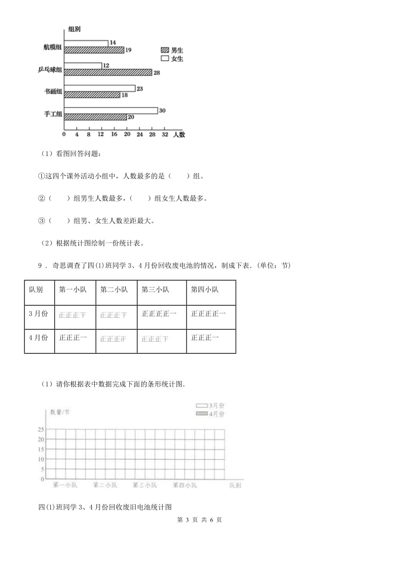 沈阳市2019-2020学年数学四年级下册第七单元《复式条形统计图》单元测试卷A卷_第3页