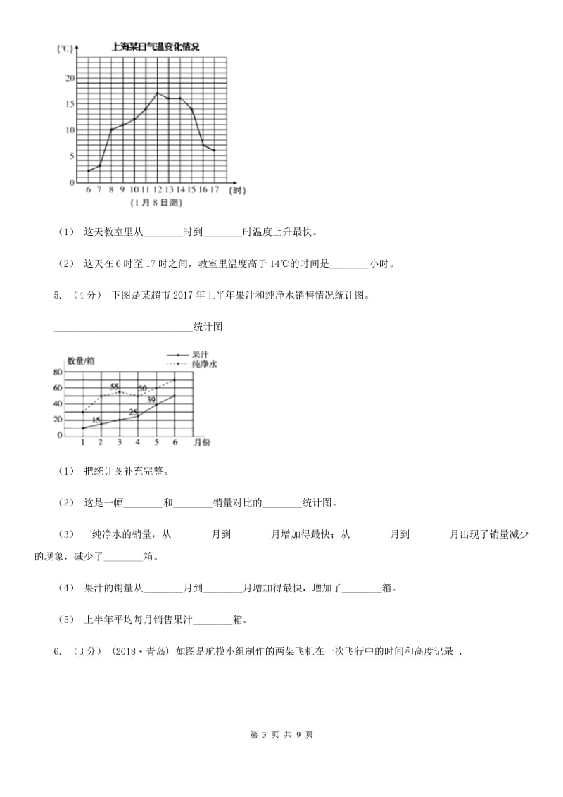 2019-2020学年小学数学人教版五年级下册 第七单元折线统计图A卷_第3页