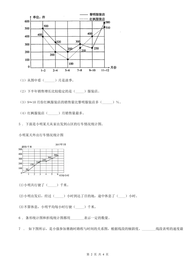 数学五年级下册第七单元《折线统计图》单元测试卷_第2页