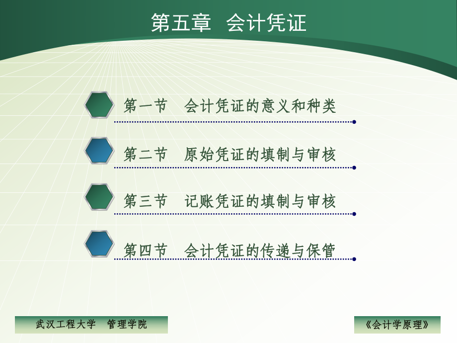 会计学原理ppt课件第五章会计凭证_第1页