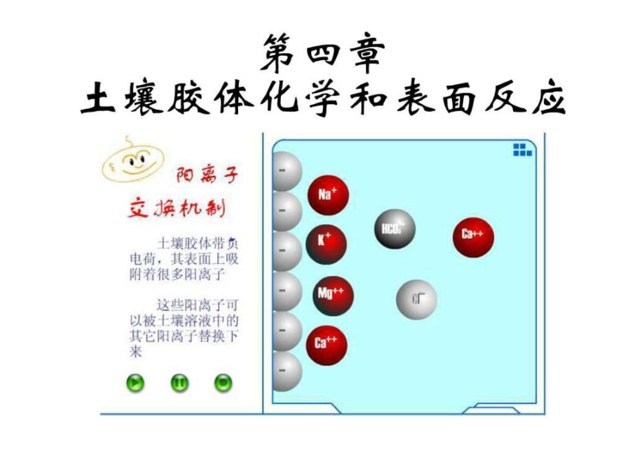 土壤膠體化學(xué)和表面化學(xué)_第1頁(yè)