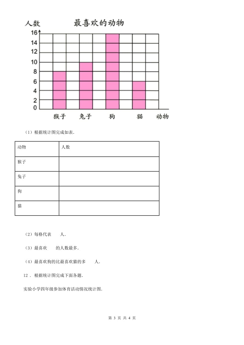 内蒙古自治区2020年（春秋版）数学四年级上册第八单元《条形统计图》单元测试卷（I）卷_第3页