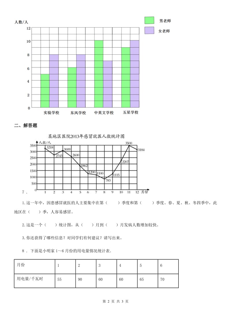 拉萨市2019版数学四年级下册6.3 栽蒜苗（二）练习卷（II）卷_第2页