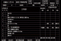 吹風機頭的注射模設計【一模一腔】【側抽芯】【說明書+CAD+PROE】