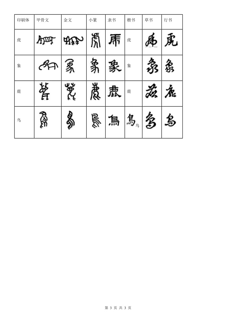 道德与法制五年级上册8 美丽文字 民族瑰宝练习卷_第3页