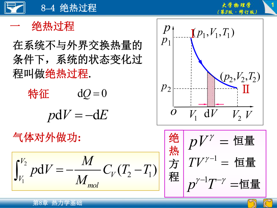 大學物理張彥敏課件(含新版習題答案)8-4絕熱過程_第1頁