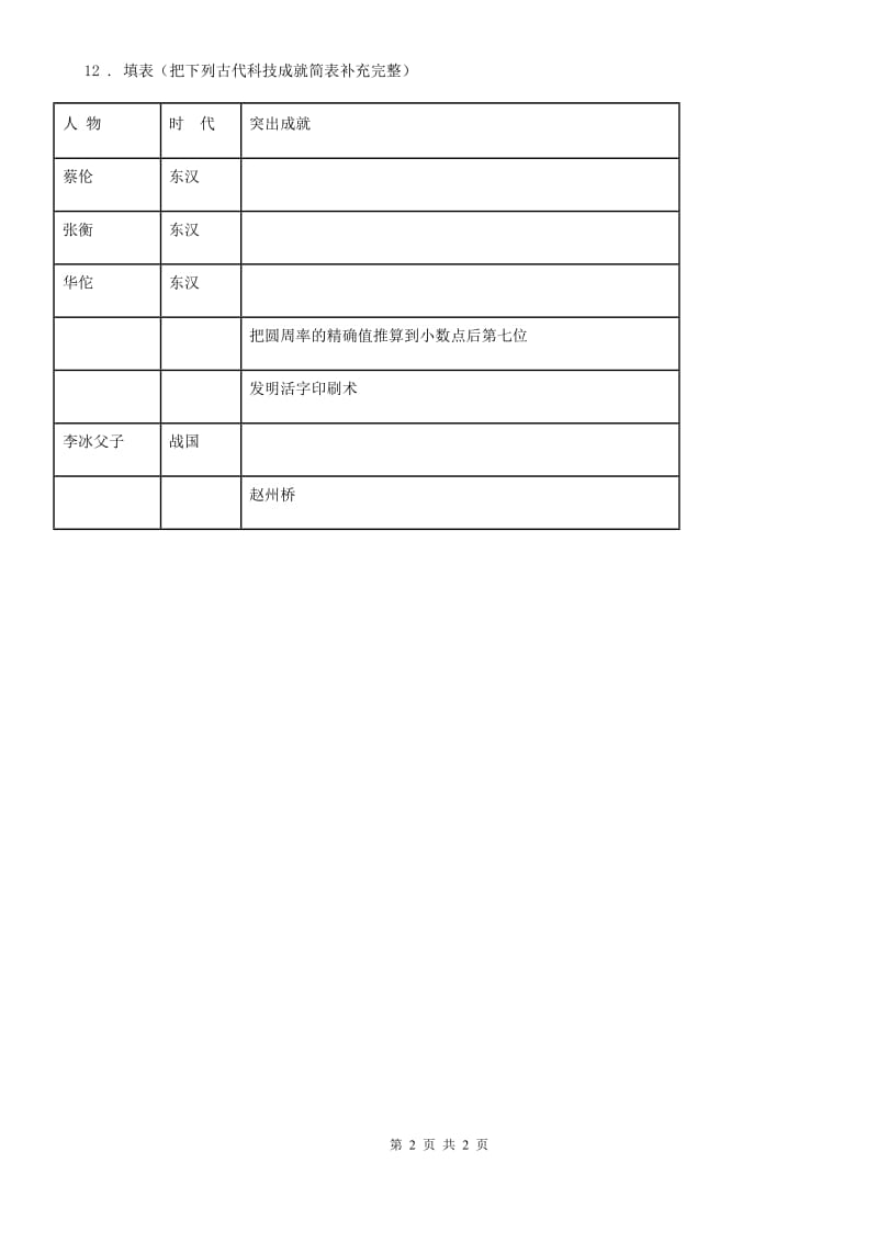 道德与法制2020年五年级上册9 古代科技 耀我中华练习卷D卷_第2页