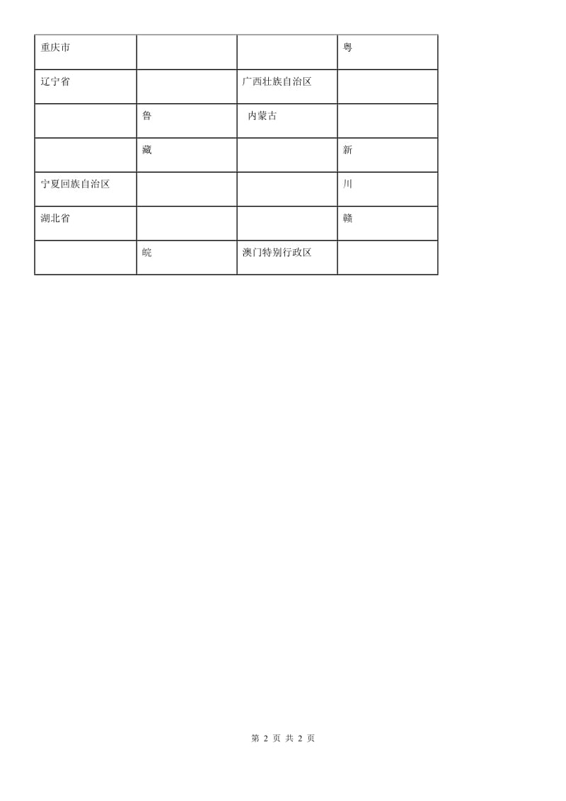 合肥市2019-2020学年度三年级下册10.这就是我的家乡 第一课时练习卷（I）卷_第2页