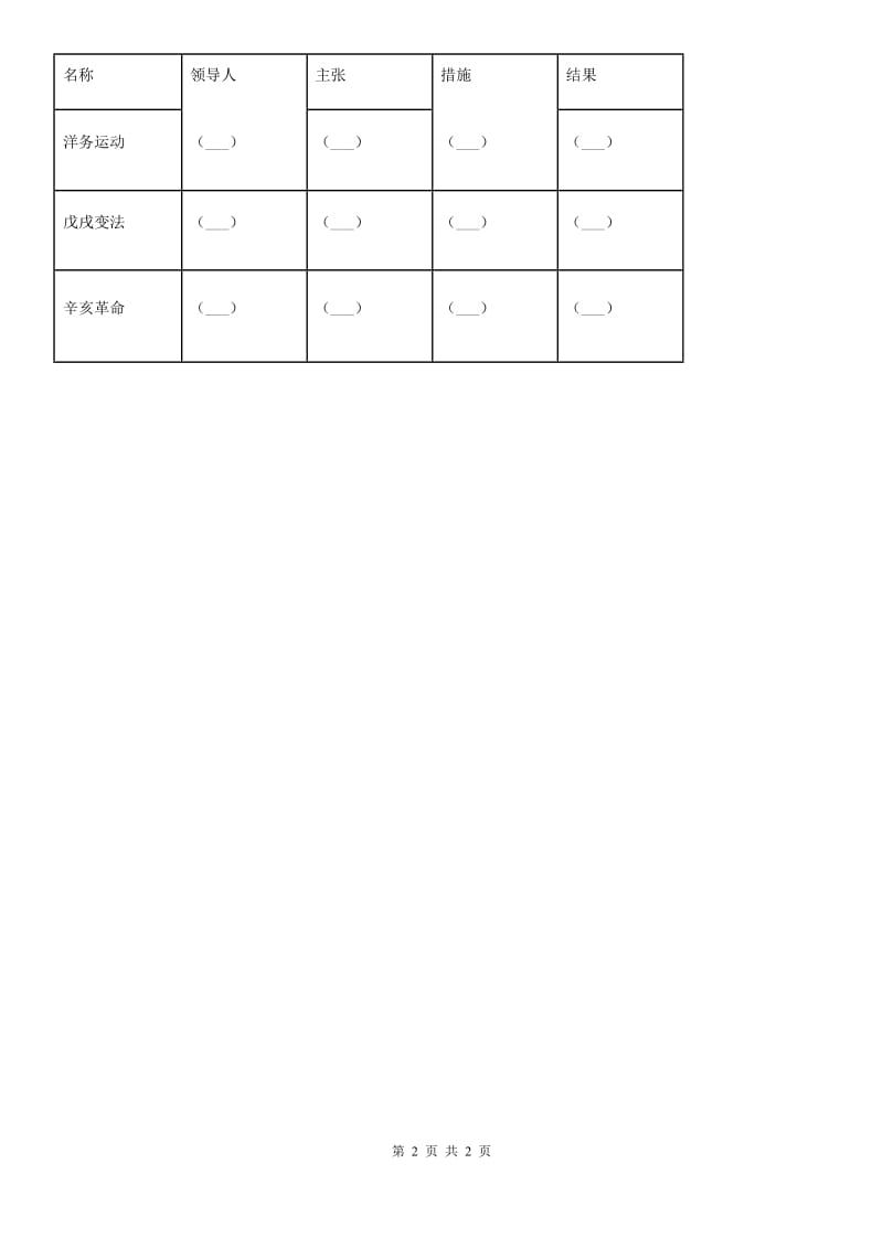 道德与法制2020版五年级下册6.4黄河在怒吼（1）在民族危亡的时刻练习卷D卷_第2页