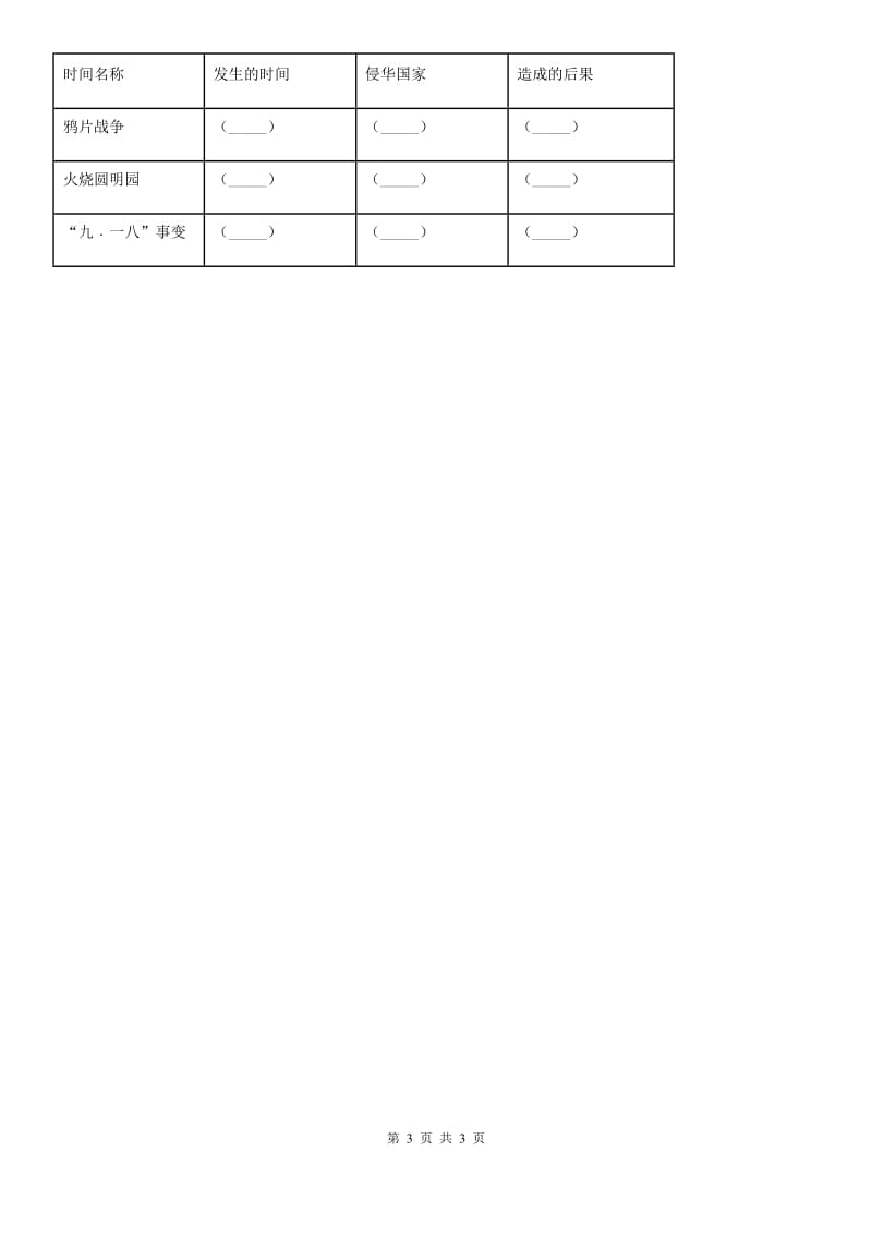 道德与法制2020版五年级下册7 不甘屈辱 奋勇抗争练习卷C卷（模拟）_第3页