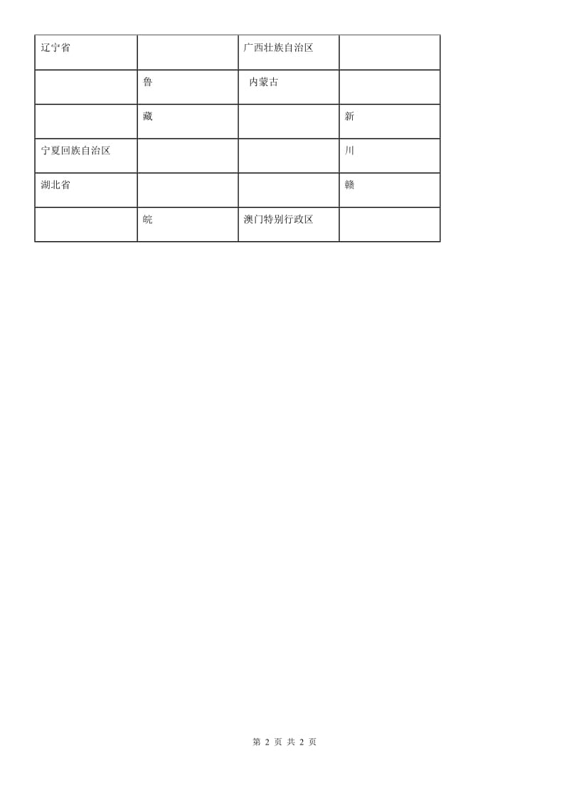 道德与法制2019-2020学年三年级下册10.这就是我的家乡 第一课时练习卷D卷（模拟）_第2页