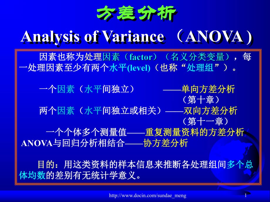 方差分析AnalysisofVariance(ANOVA)_第1页