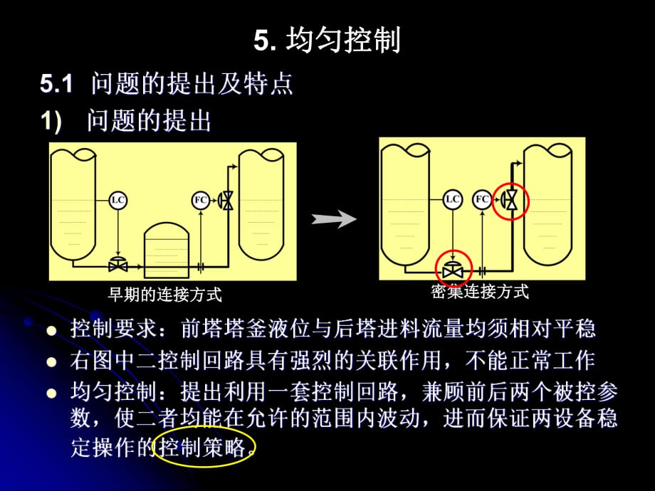 宋彤《過程控制工程》5均勻控制_第1頁