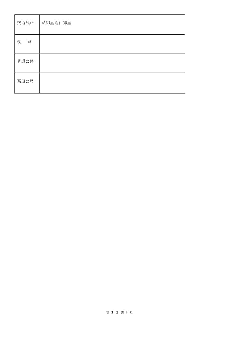 合肥市2019-2020学年度四年级下册第1单元一方水土养育一方人测试题B卷_第3页