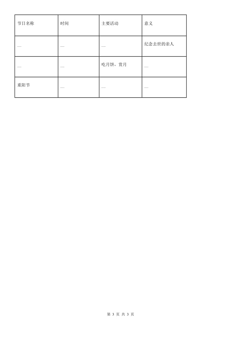 合肥市2019-2020学年四年级下册期末测试品德试卷C卷_第3页