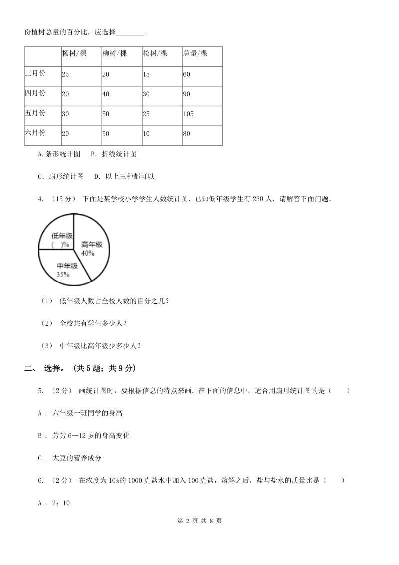 人教版数学六年级上册 第七单元扇形统计图 单元测试卷（二）B卷_第2页