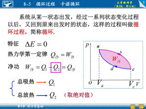 大學(xué)物理張彥敏課件(含新版習(xí)題答案)8-5循環(huán)過程卡諾循環(huán)