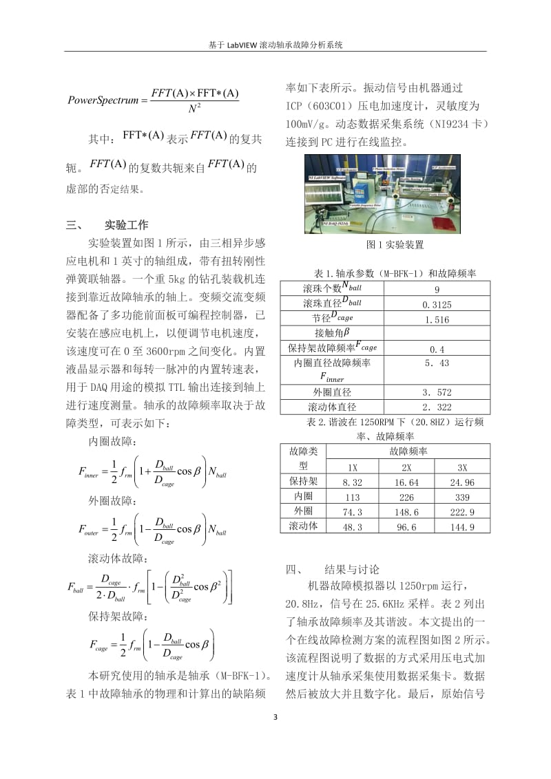 线性预测和非线性能量算子在线轴承故障检测外文文献翻译、中英文翻译_第3页