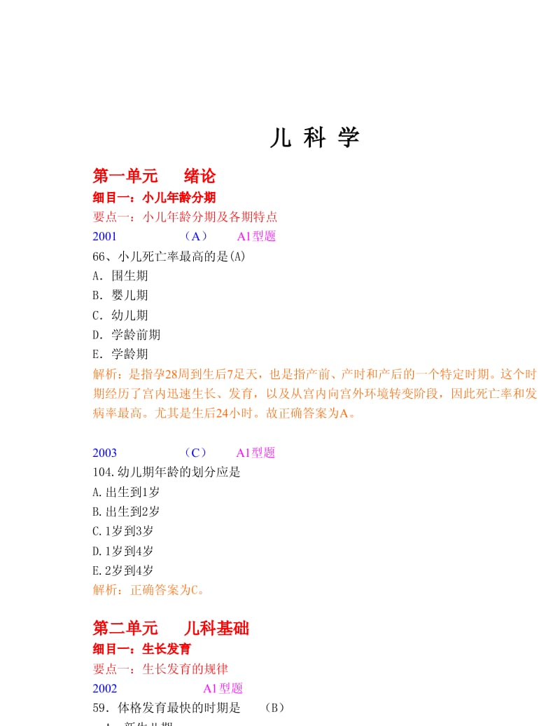 历年执业医师重复考点和真题儿科.pdf_第1页