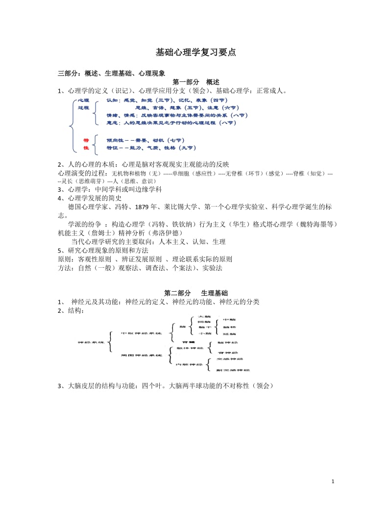 心理咨询师基础部分全部的复习大纲.doc_第1页