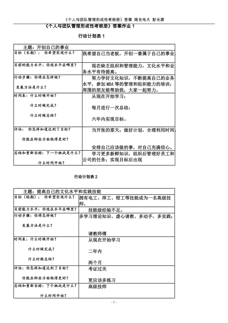 《個(gè)人與團(tuán)隊(duì)管理》形考答案.doc_第1頁(yè)