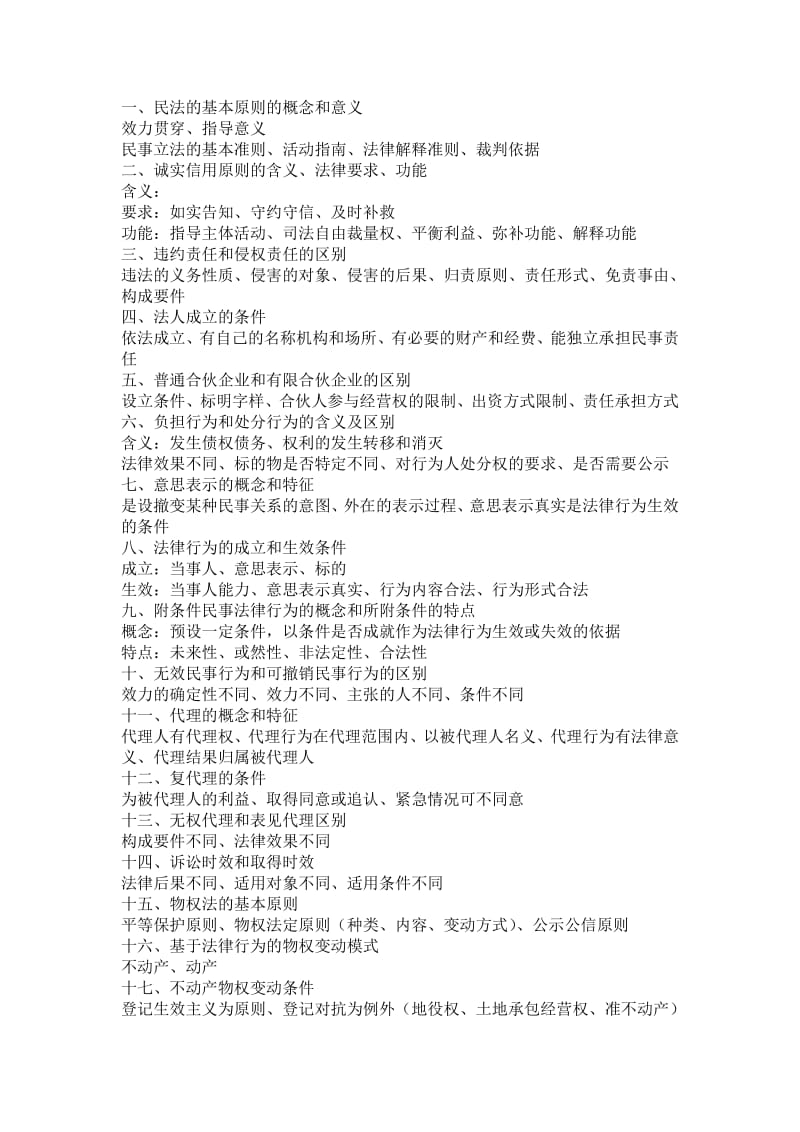 法律碩士——民法主觀題匯總.pdf_第1頁