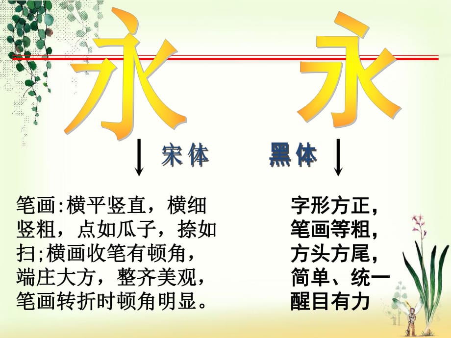 美術(shù) 有創(chuàng)意的字 變體美術(shù)字_第1頁