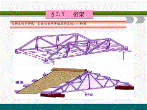 桁架結(jié)構(gòu)課件