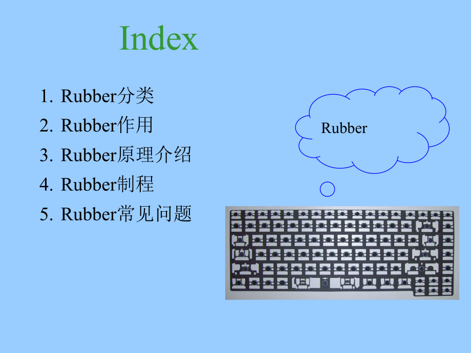 硅胶按键介绍_第1页