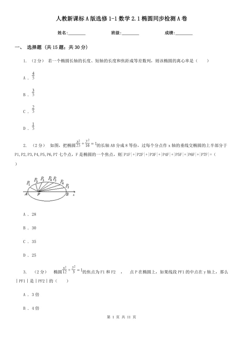 人教新課標A版高中選修1-1數(shù)學(xué)2.1橢圓同步檢測A卷_第1頁