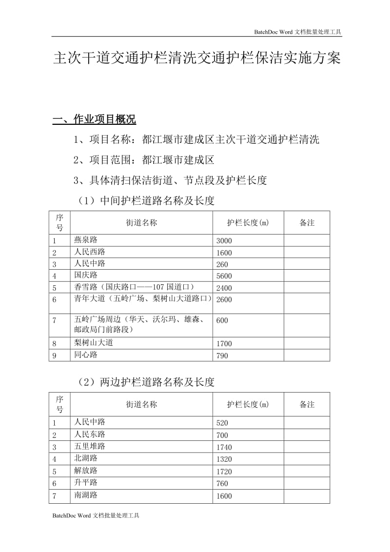 主干道交通护栏清洗_第1页