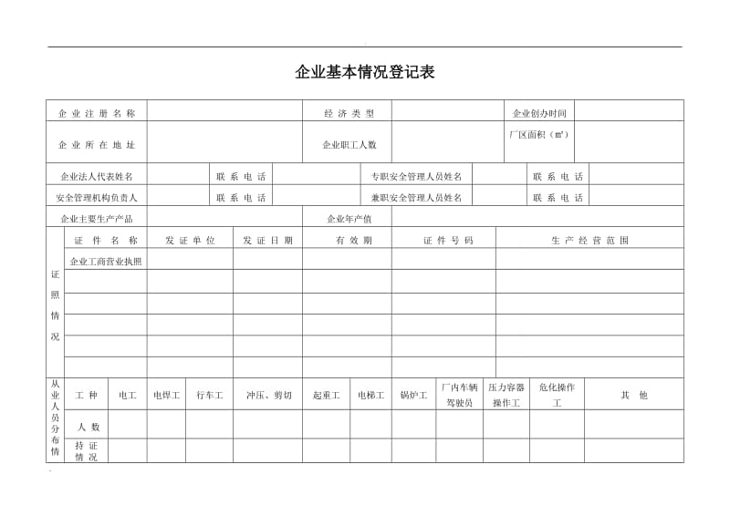 企业标准化安全生产管理台账_第3页