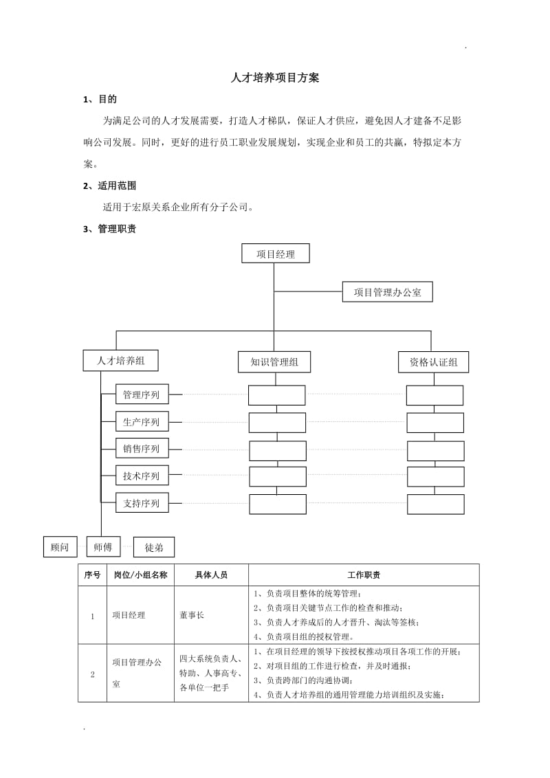 人才培养方案_第1页