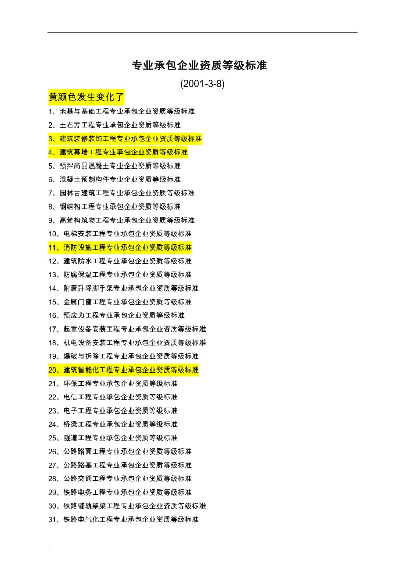 专业承包企业资质等级标准_第1页