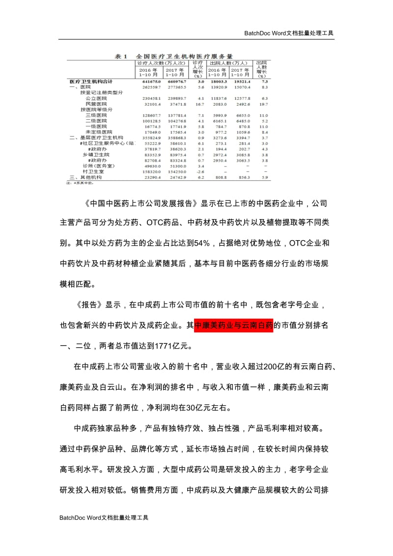 中医药市场宏观研究分析_第2页