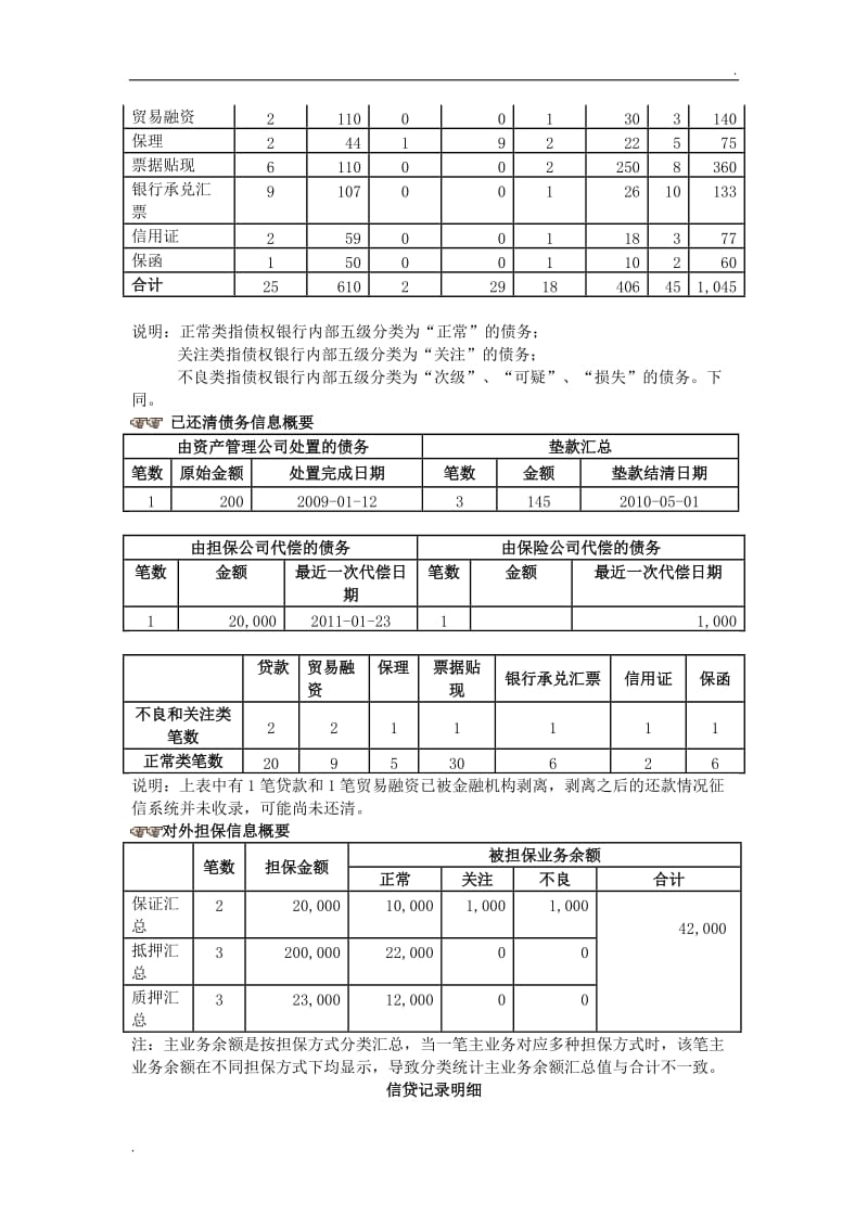 企业信用报告(自主查询版)样本_第3页