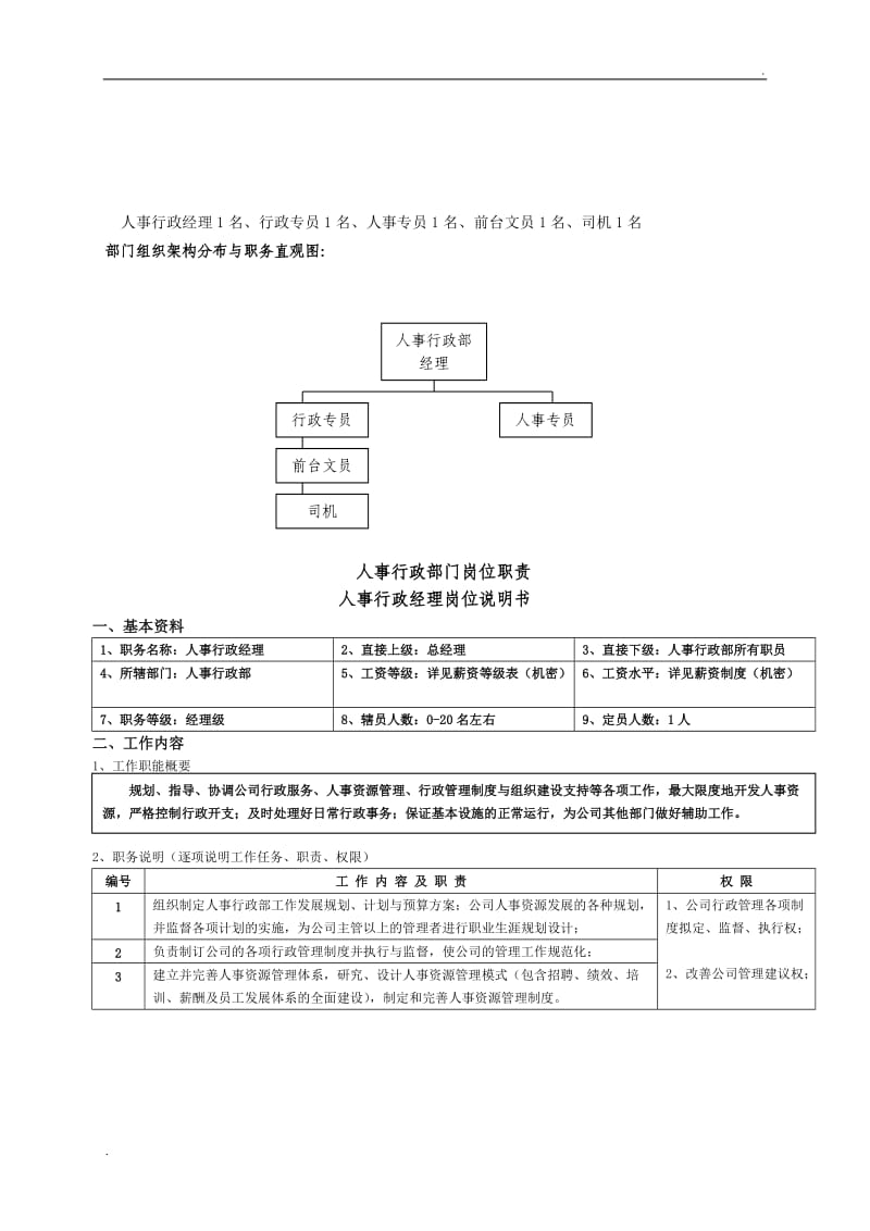 人事行政部门职责_第2页