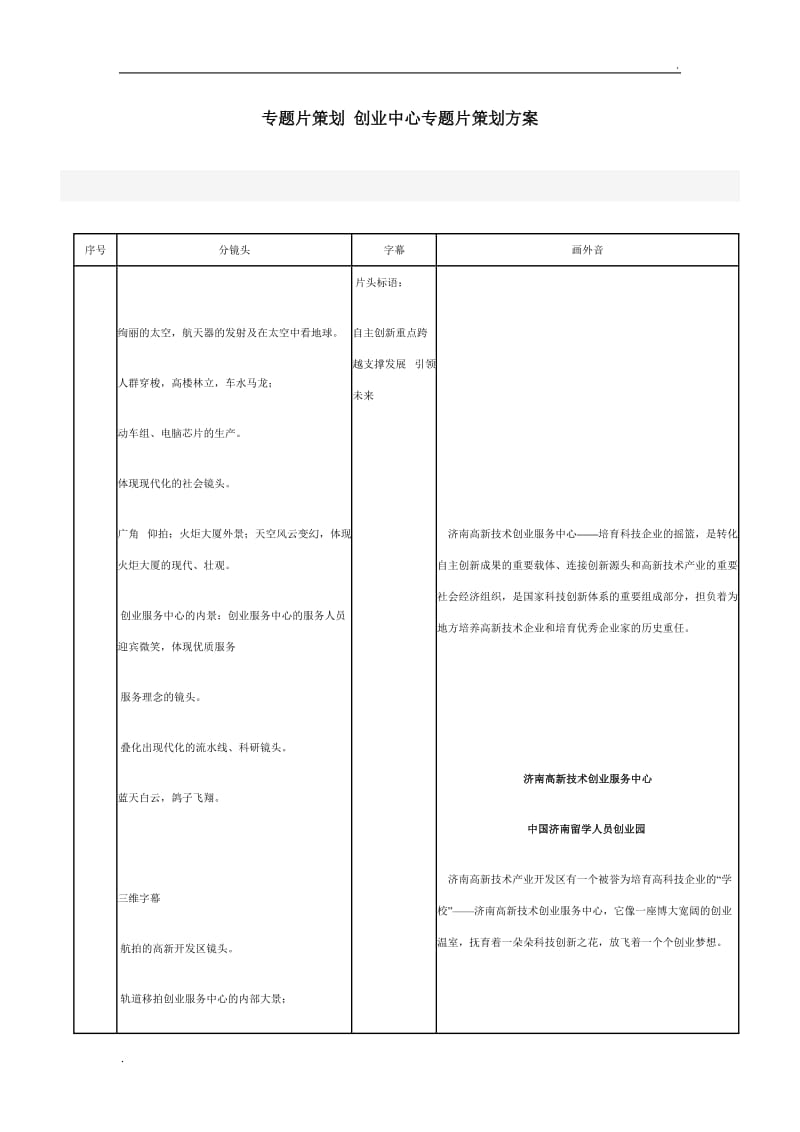 专题片策划 创业中心专题片策划方案_第1页