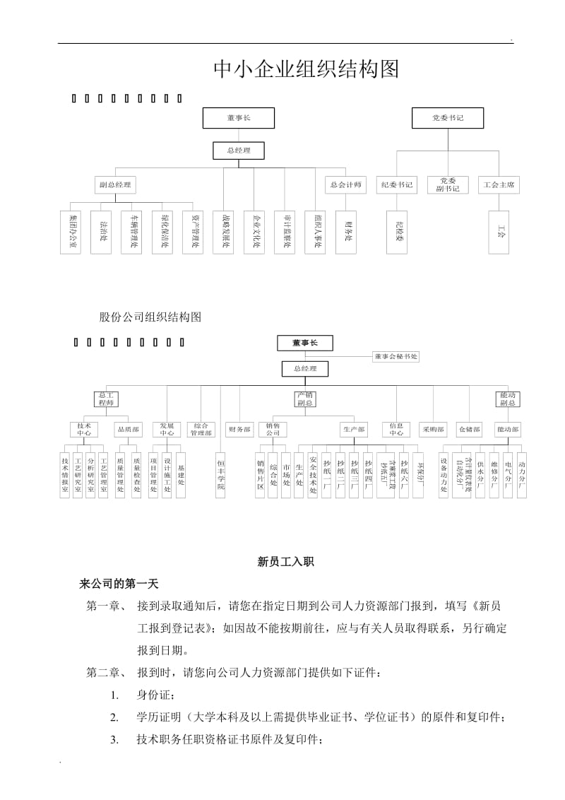 中小企业组织结构图_第1页