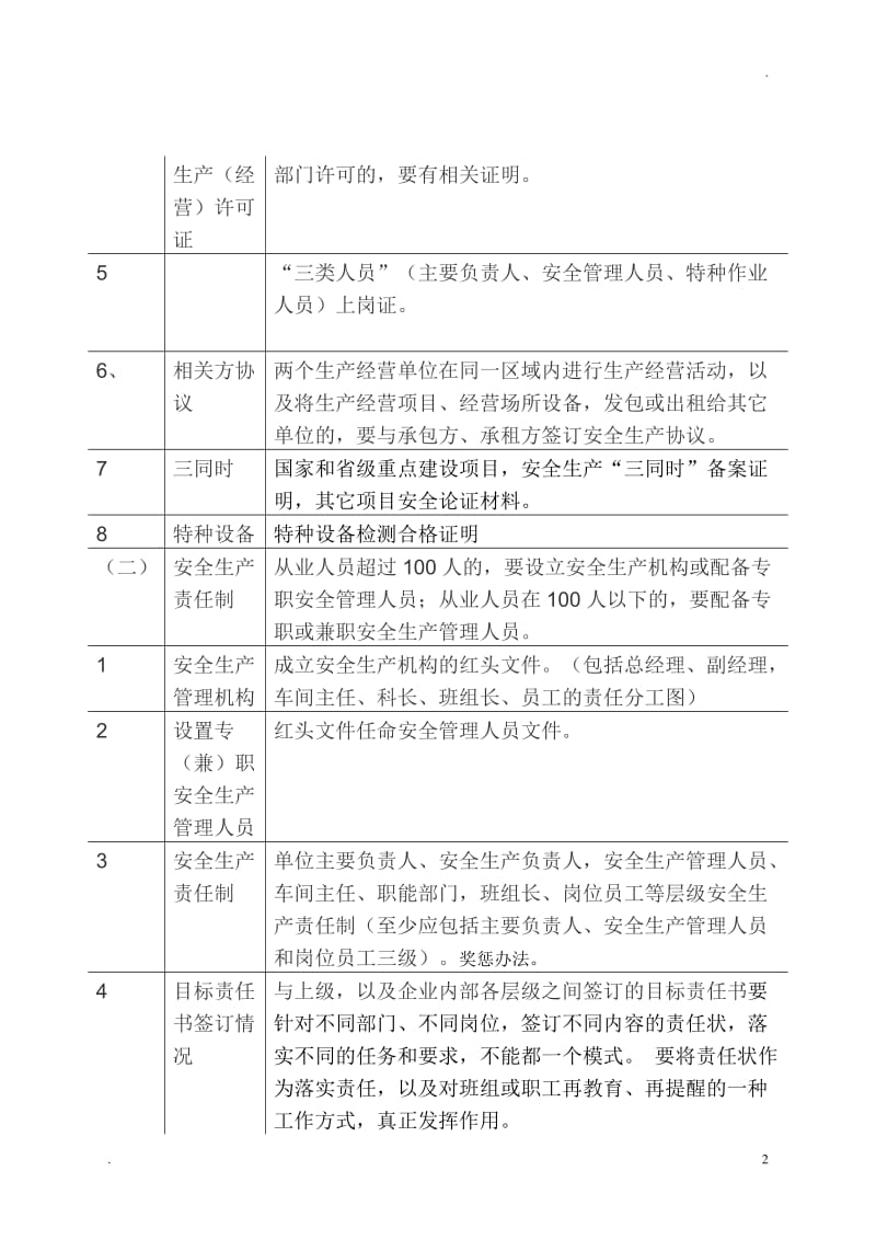 企业安全生产内业资料参考模板_第2页